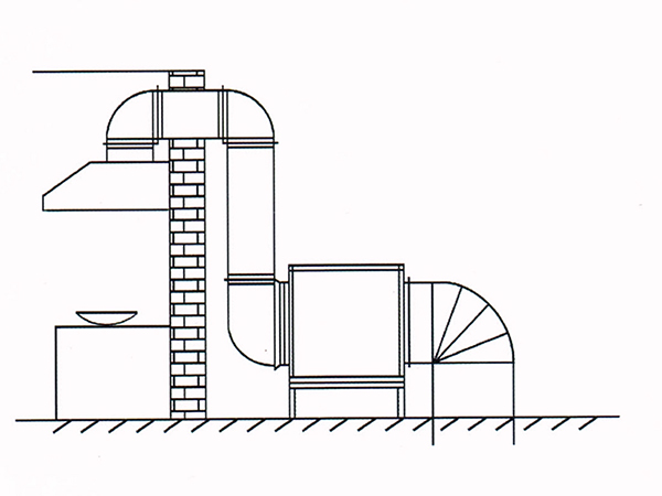 吸油煙示意圖